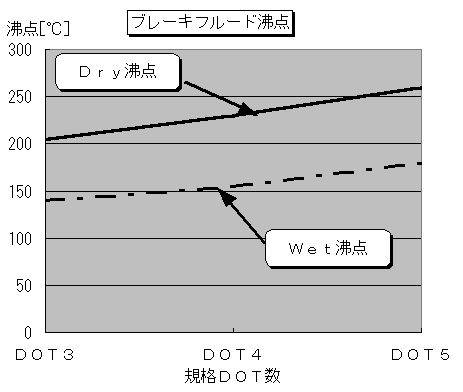 株式会社アドヴィックスセールス