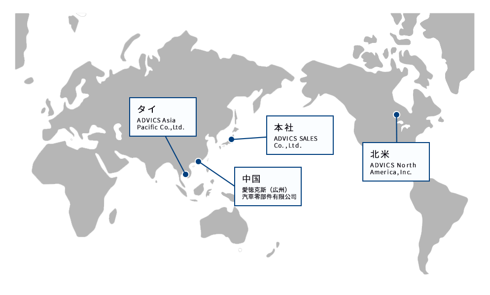 海外販売拠点