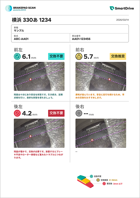 BRAKEPAD SCAN