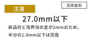 注意 27.0mm以下 交換目安